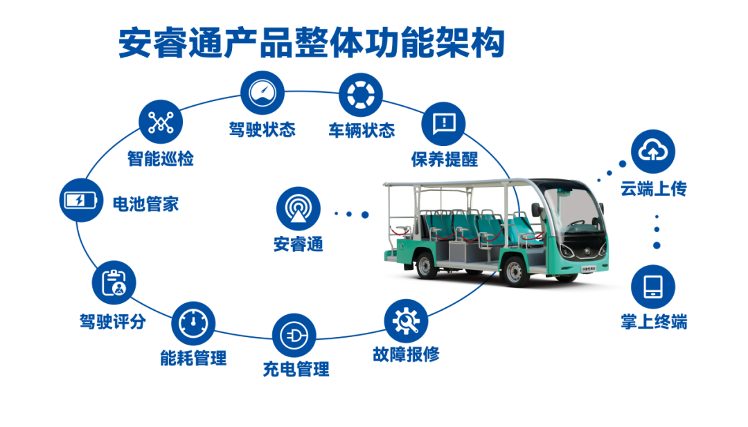 “宇”见美好 | 亿万先生MR观光车与您相约2024年中国旅游休闲娱乐产业博览会