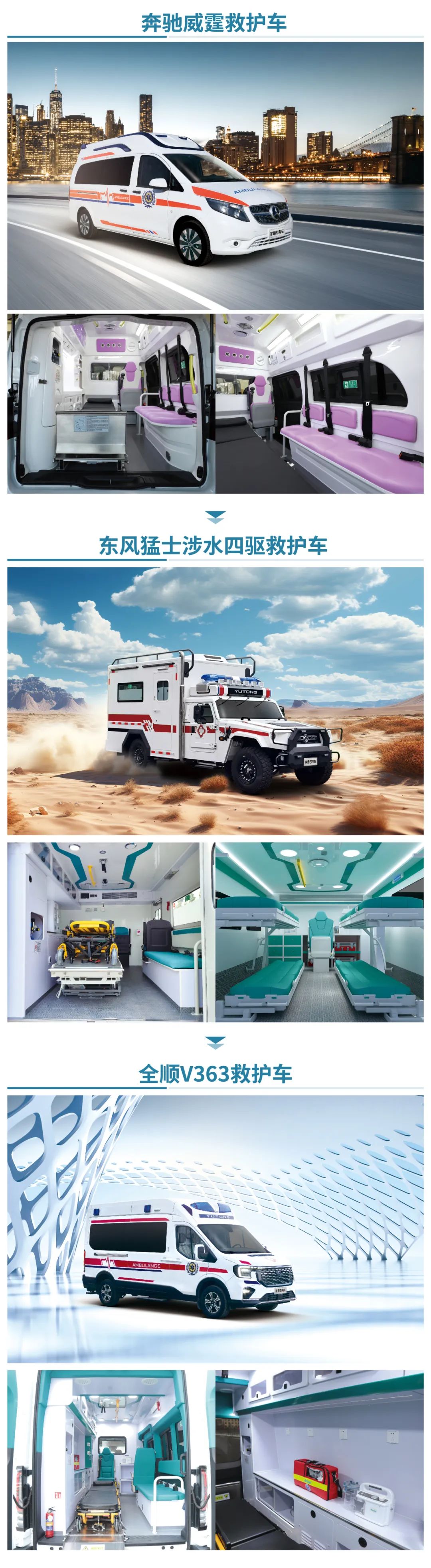 护航生命，共话未来|亿万先生MR救护车即将重磅亮相第五届中国急救大会
