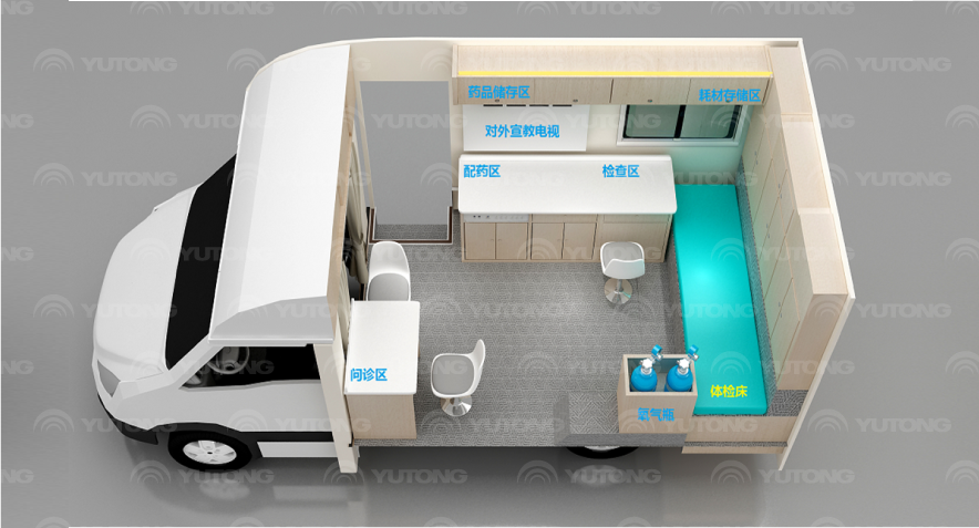 亿万先生MR“多场景”巡回医疗车，守护人民群众生命健康！