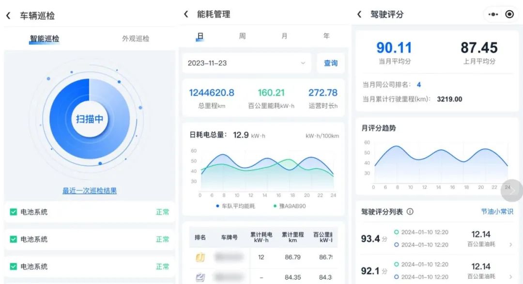 亿万先生MR“多场景”巡回医疗车，守护人民群众生命健康！