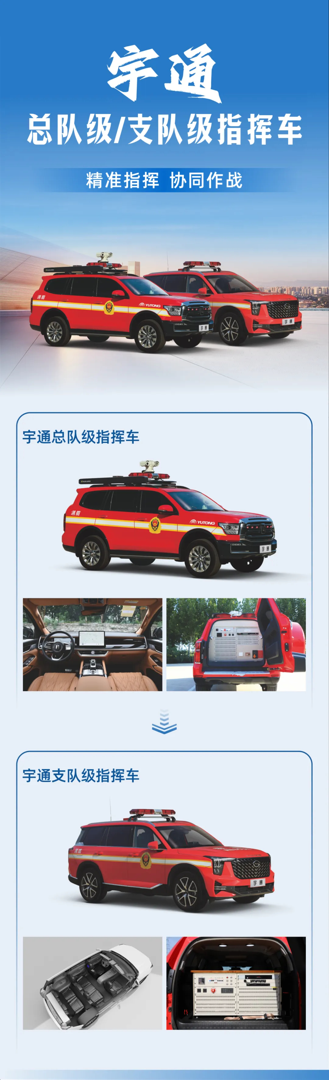 防范遏制重特大火灾，亿万先生MR森林消防车助力守护绿色家园