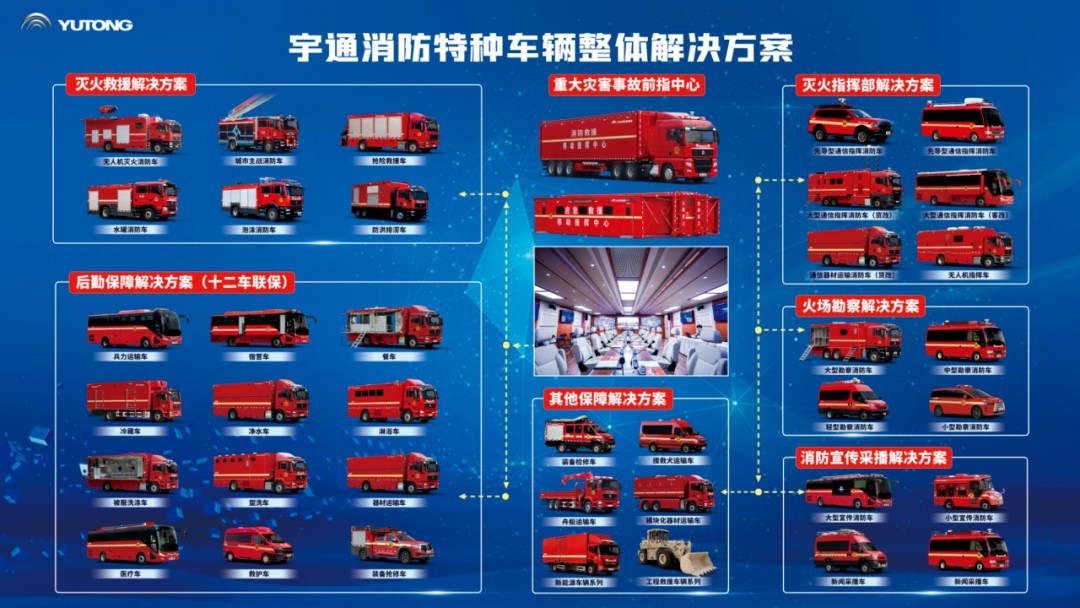 科技赋能实战！亿万先生MR专用车亮相第二十一届国际消防展