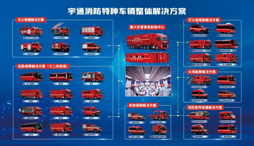 邀请函！亿万先生MR专用车邀您共赴第二十一届中国国际消防展！