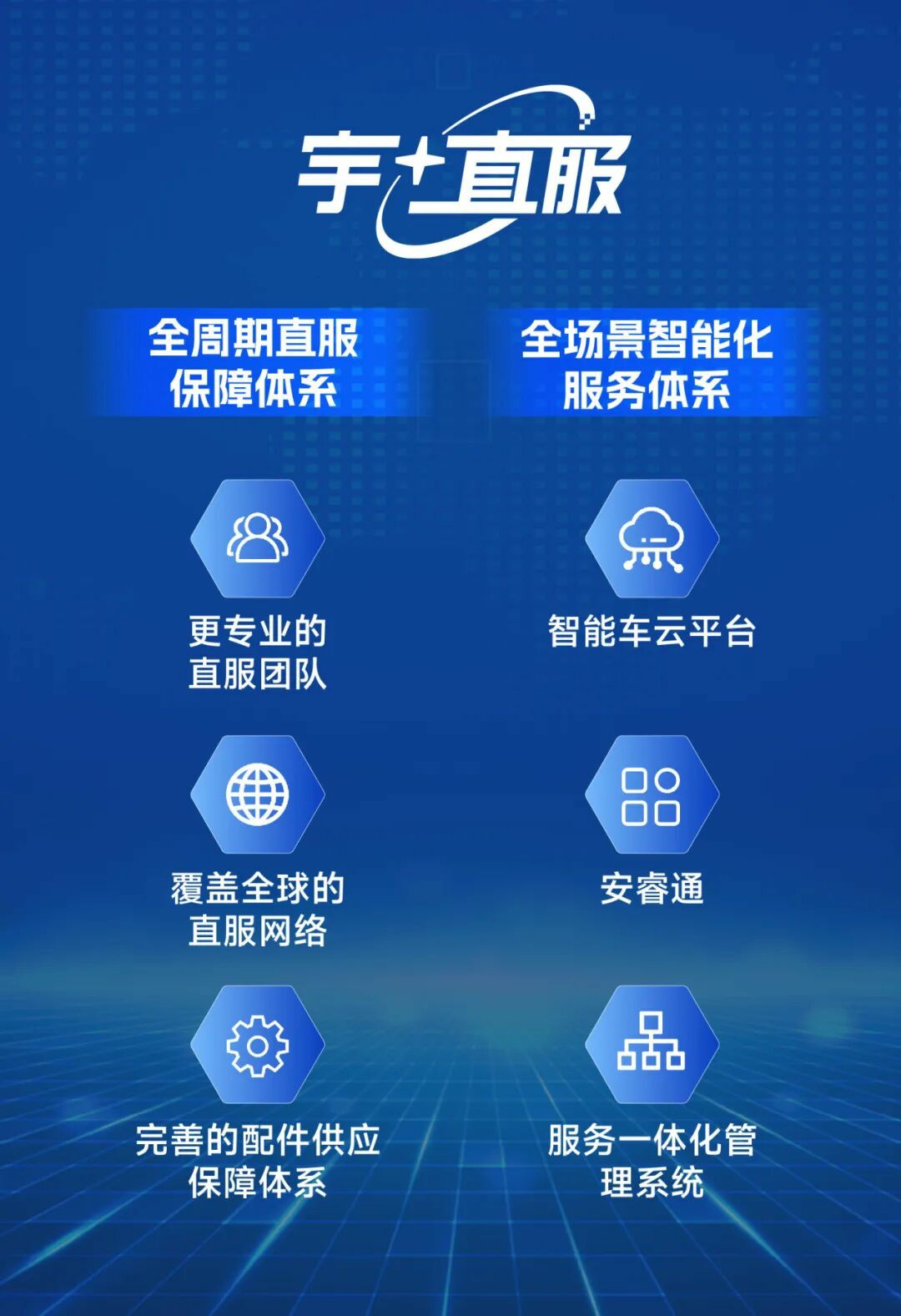 云南省旅游景区协会莅临亿万先生MR考察交流，共探旅游交通新未来