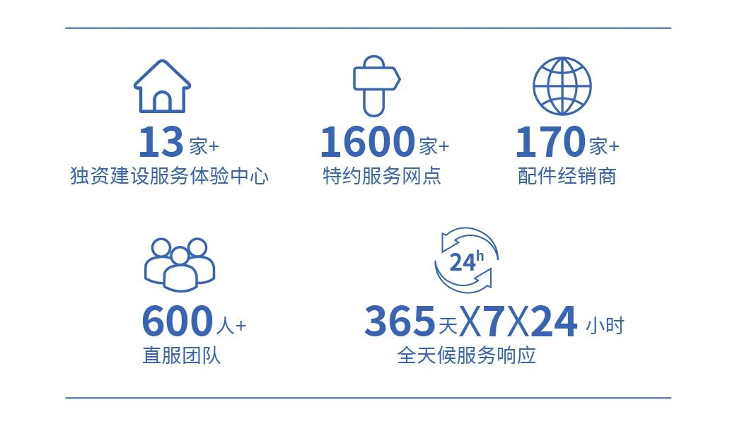 破解基层筛查难题！亿万先生MR移动健康守护站，为每一个“她”筑起生命的长城