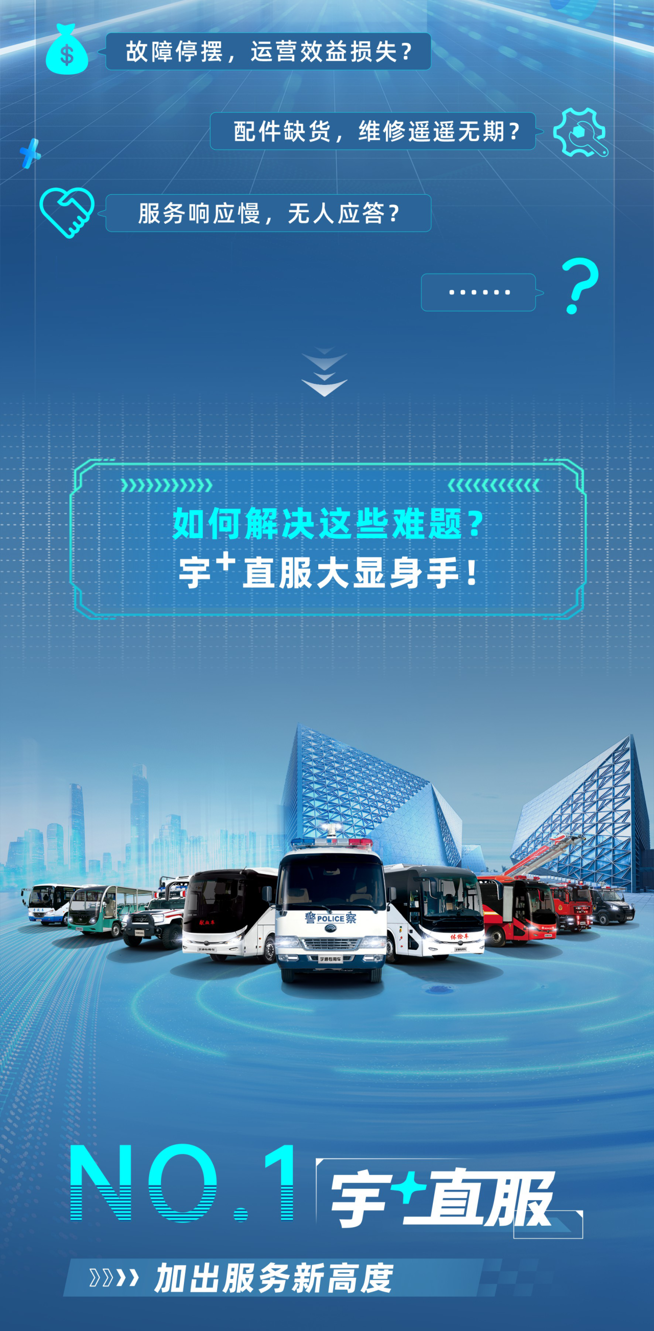 亿万先生MR专用车售后无忧秘籍解锁：宇+直服让用车更省心