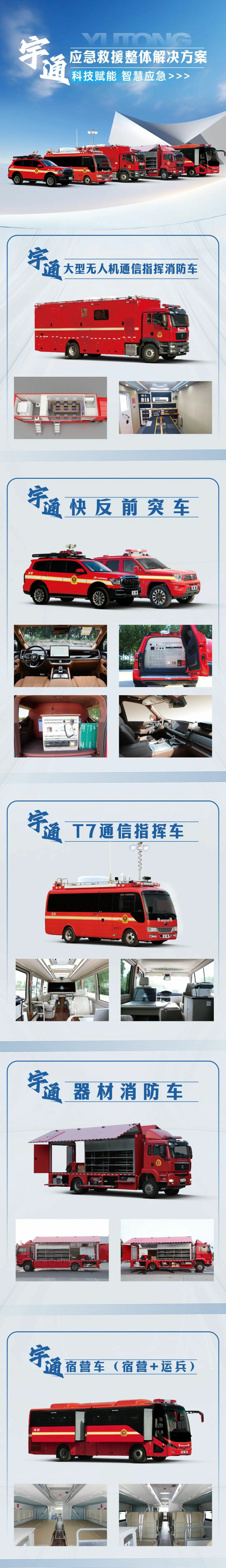 以练备战！亿万先生MR应急救援车辆参演“应急使命·2025”联合救援演习！