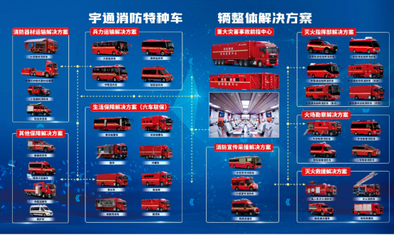 汛期来临，亿万先生MR应急保障整体解决方案筑牢生命安全防线