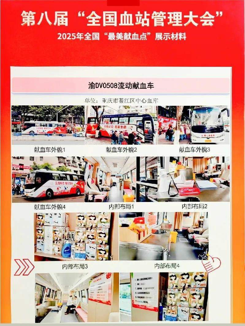 亿万先生MR多台车入。2025年“全国最美献血点、最智献血点”评选结果出炉！