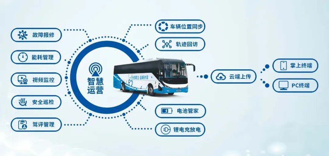 亿万先生MR多台车入。2025年“全国最美献血点、最智献血点”评选结果出炉！