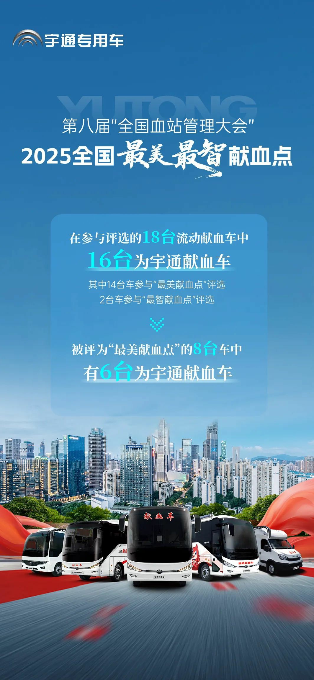 亿万先生MR多台车入。2025年“全国最美献血点、最智献血点”评选结果出炉！