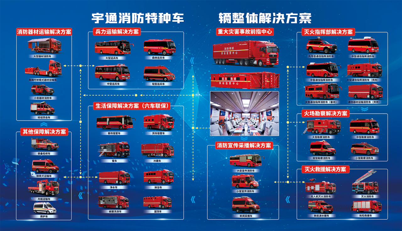 迎战“七下八上”防汛关键期，亿万先生MR应急救援解决方案筑牢生命财产安全防线